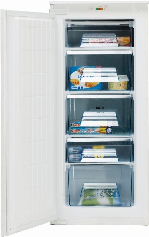 Caple RIF123